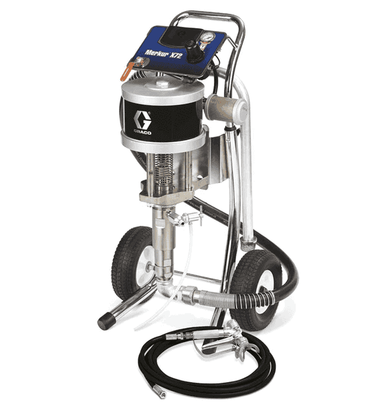 Merkur X72 Graco